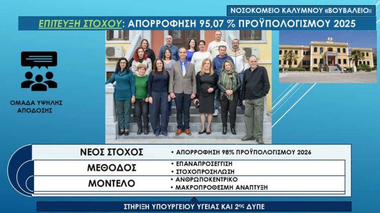 Το Βουβάλειο Νοσοκομείο Καλύμνου πέτυχε υψηλή απορρόφηση του προϋπολογισμού του
